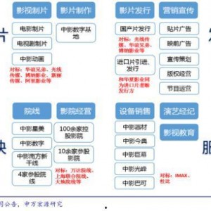 97资源国产,揭秘全球资源宝库的崛起之路